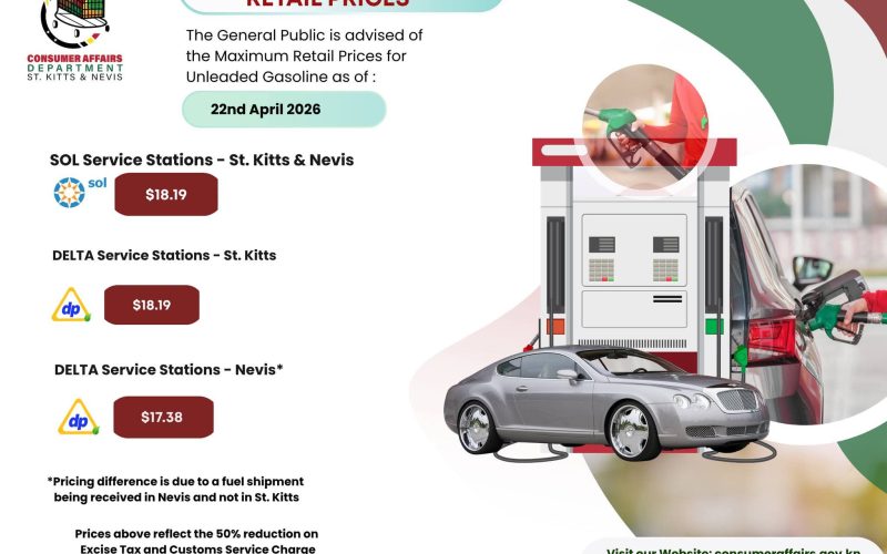 Fuel Prices Trend Downward as Government Delivers Targeted Cost-of-Living Relief