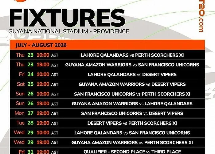 Cricket : EXXONMOBIL Guyana Global Super League Fixtures Announced