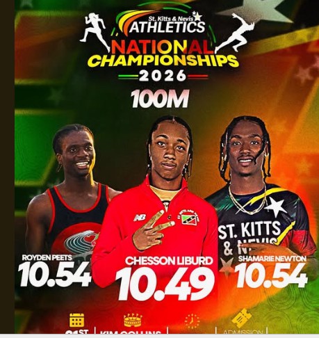 Athletics :  Fastest Man and Woman Titles Up for Grabs at National Championships This Sunday