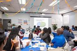 TDC Invests in Leadership Development Through Three-Day Management Training Programme